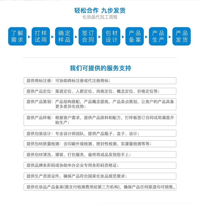 燕窩滋補養顏面膜